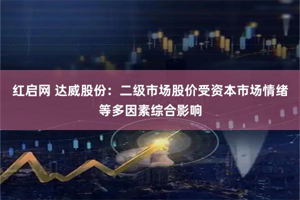 红启网 达威股份：二级市场股价受资本市场情绪等多因素综合影响